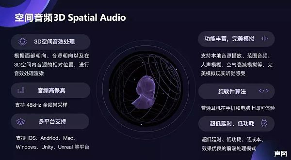 
      元宇宙不缺创意 缺的是「基建」公司