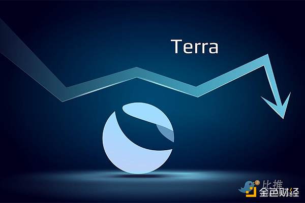 
      Terra创始人Do Kwon陷诉讼危机 韩国当局重拳出击 加密或将面临更严监管