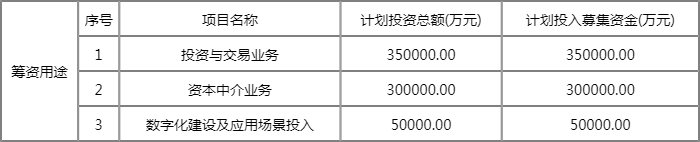 浙22转债113060发行价格 浙22转债113060中签时间 浙22转债113060发行价格 浙22转债113060中签时间