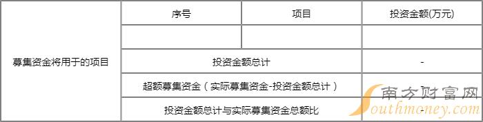 新股德明利中签率查询 001309网上发行中签率多少 新股德明利中签率查询 001309网上发行中签率多少