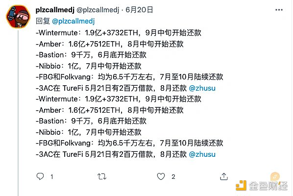 
      在极端行情的考验下 DeFi 协议表现如何？