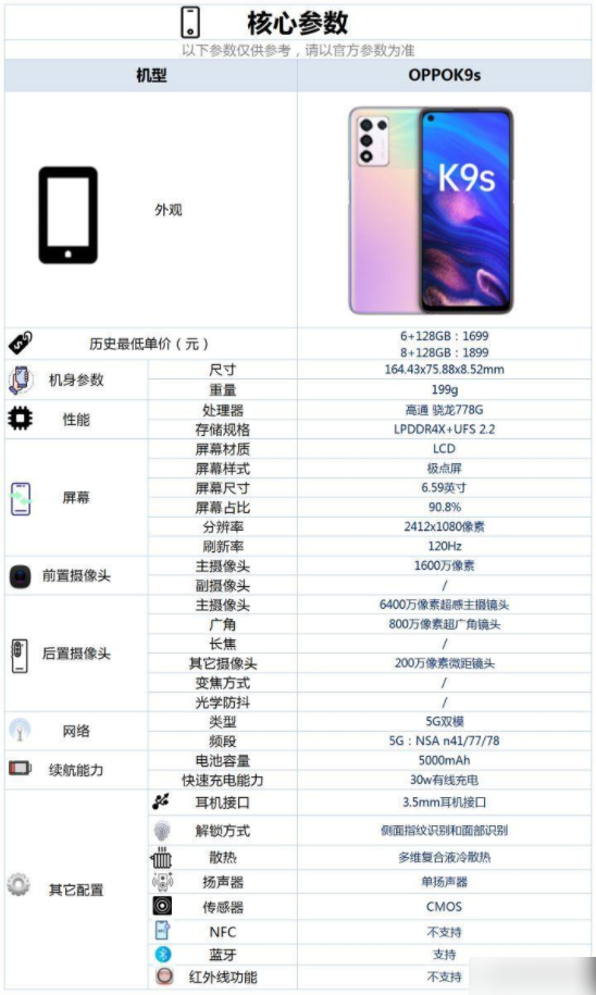 OPPOK9s还值得买吗-OPPOK9s还值得入手吗