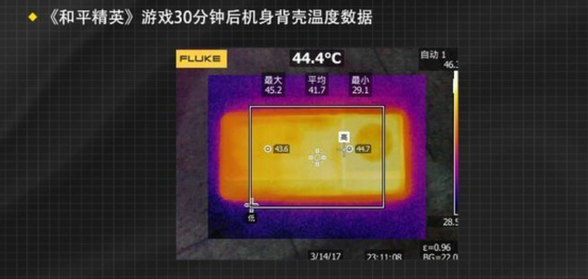 vivox80玩游戏发烫吗-vivox80发热严重吗