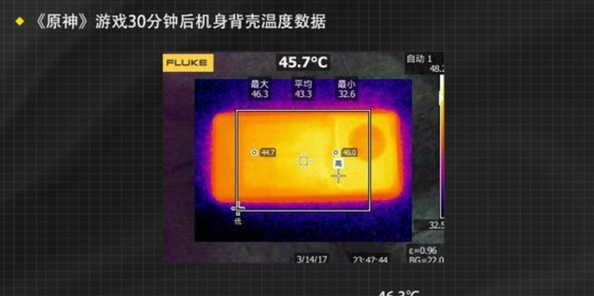 vivox80玩游戏发烫吗-vivox80发热严重吗