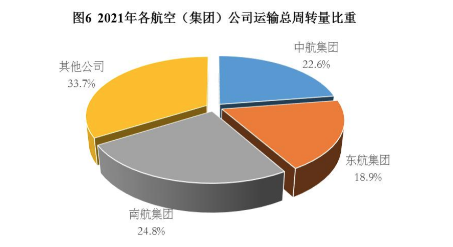 总价超2400亿元！东航南航国航深航集采292架空客A320NEO