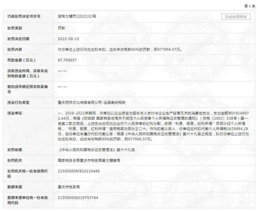 袁冰妍公司因逃税被罚97万 工作室致歉：深刻反省 积极整改