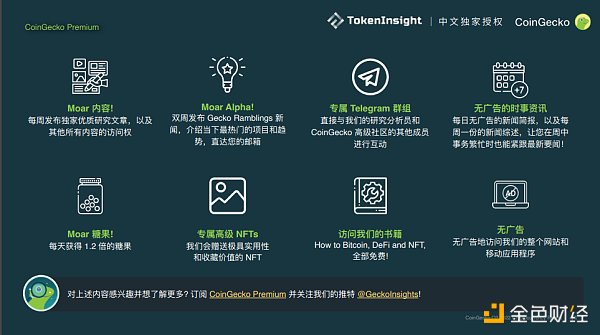 
      Coingecko Crypto 市场季度报告 2022Q2