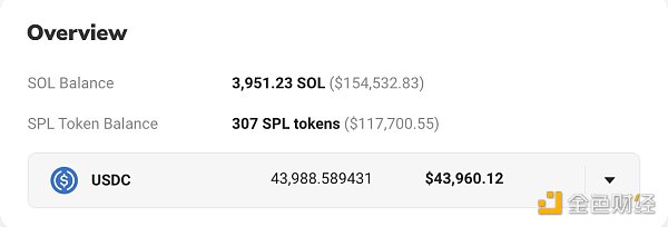 
      金色观察｜Solana钱包被黑客攻击 损失金额近5.8亿美元