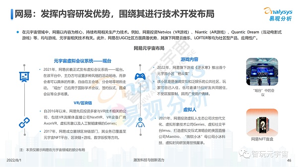 
      游戏元宇宙发展趋势展望分析
