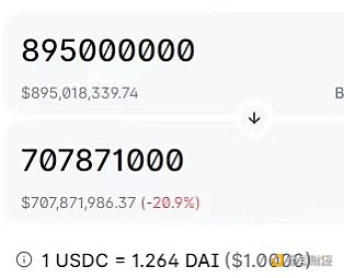 
      如果DAI遭遇攻击 加密世界会发生什么？