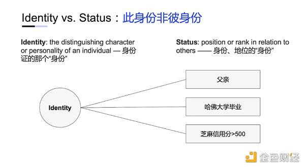 
      深入理解灵魂绑定代币：起源、应用场景与技术实现