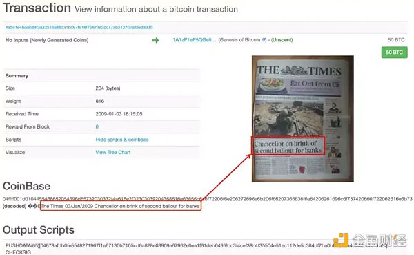 
      重新思考比特币：是“抗通胀”资产还是风险资产？