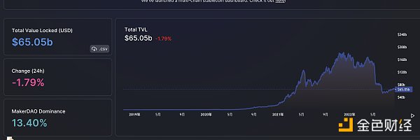 
      金色Web3.0日报 | 中国移动：将成立元宇宙创新中心