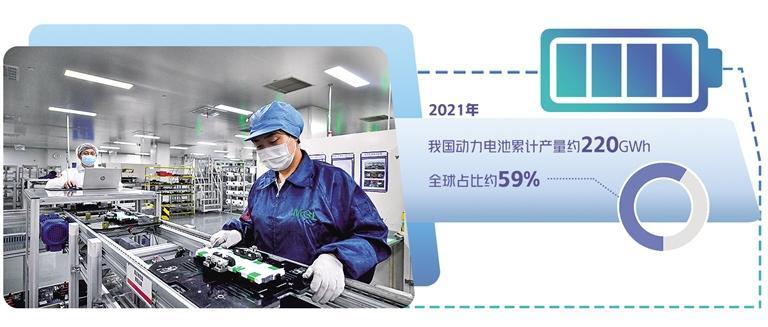 锂产业协同发展要精准发力