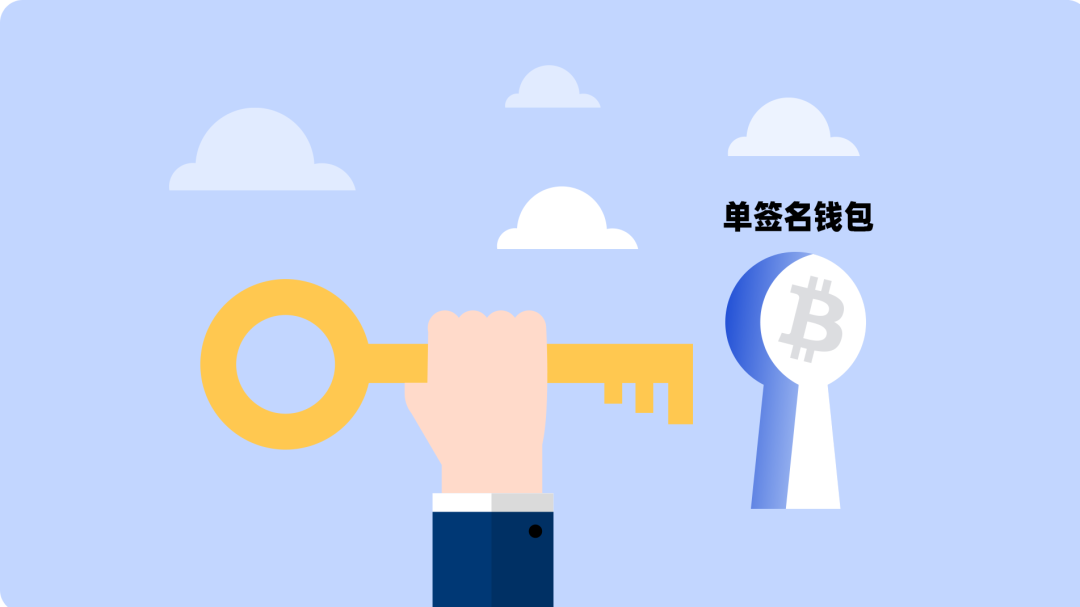 
      Web3知识科普：什么是多签钱包？