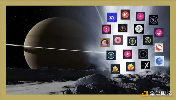 
      浅析Cosmos中的流动性质押板块发展现状
