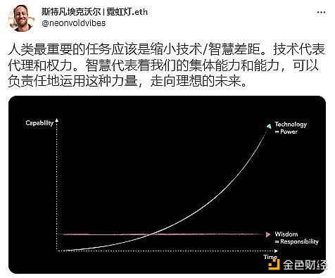 
      Web3发展简史：去中心化思潮深入人心 我们究竟为何而战？