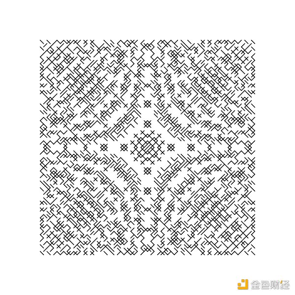
      生成式 AI 改变 Web3 未来的 4 种方式