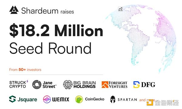 
      一文详解Shardeum：基本概念、独特功能及运作机制