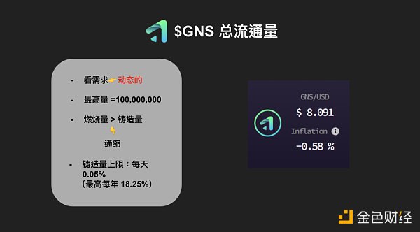 
      全面解读Gains Network：走近去中心化杠杆交易的黑暗森林