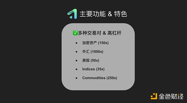 
      全面解读Gains Network：走近去中心化杠杆交易的黑暗森林