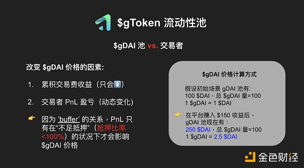 
      全面解读Gains Network：走近去中心化杠杆交易的黑暗森林