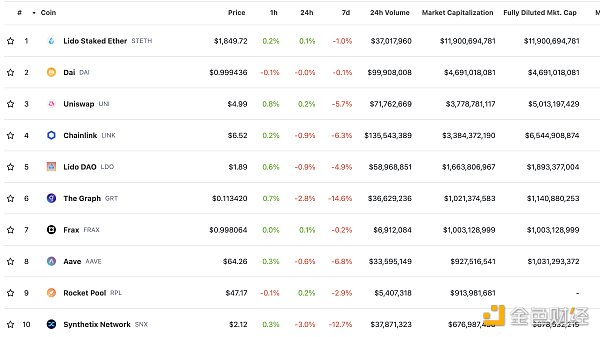 
      金色Web3.0日报 | 欧盟批准新的加密货币法律框架