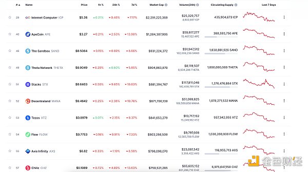 
      金色Web3.0日报 | 欧盟批准新的加密货币法律框架