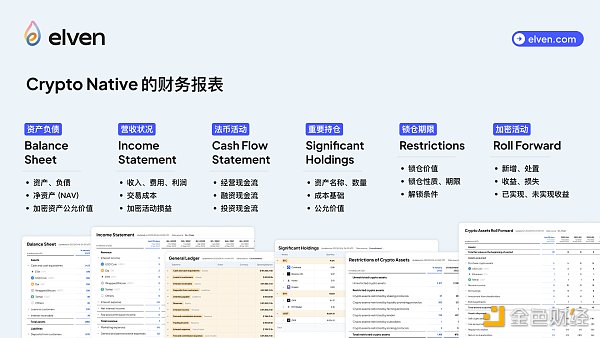 
      FASB发布加密资产会计准则 重塑⾏业格局