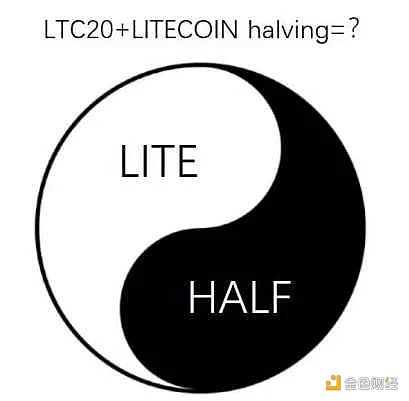 
      详解LTC-20协议：发展现状、优势与潜在风险