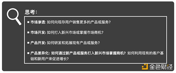 
      Web3 营销手册：如何向主流市场营销颠覆性产品