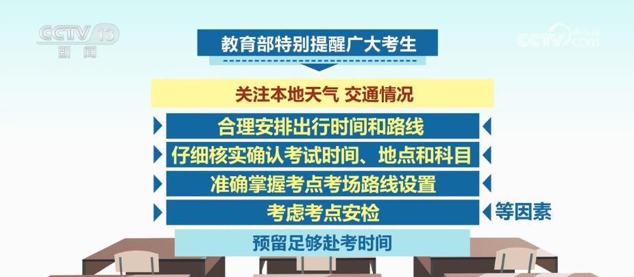 各地出台全方面服务保障 营造温馨、舒适高考环境 各地出台全方面服务保障 营造温馨、舒适高考环境